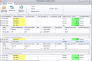 Costanalyzer. Программа для расчет затрат на предприятии