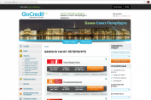 Тестирование портала о вкладах и кредитах