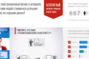 Тестирование сайта 3.sergey-gran.com