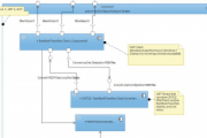 Модуль импорта-экспорта файлов Access из WCF-сервиса