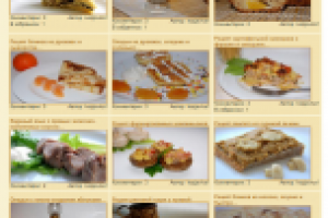 Кулинарный блог