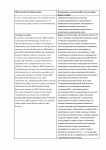 SKF (подшипники скольжения)
