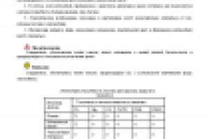 Руководство по эксплуатации аудиовизуальной системы HAVAL