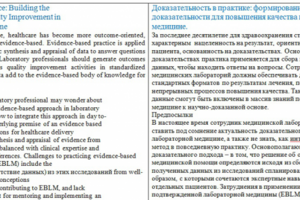 Работа 3382452