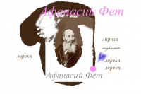 Афанасий Фет