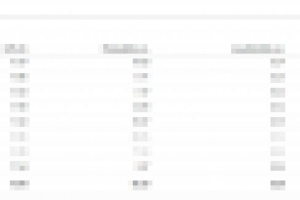 Продажа парфюмерии