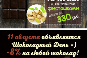 Баннеры для шоколатье