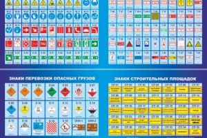 Каталог знаков