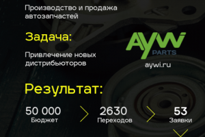 Продажа автозапчастей