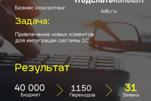 Привлечение новых клиентов