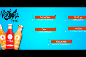 Видеоролик для Combucha Fresh