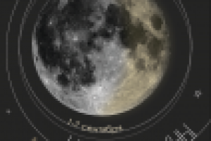 Плакат для "Неделя Луны"