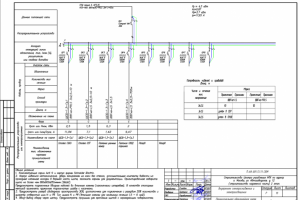 Работа 3750552