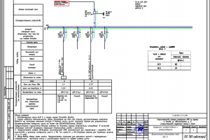 Работа 3750551