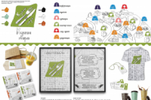 Графическое сопровождение фестиваля "Кухни мира"