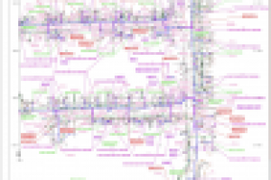 Газоснабжение поселка