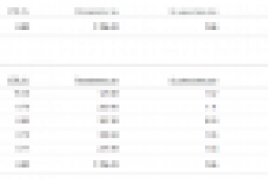 Яндес Директ Моноподы