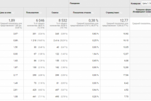 Товары для маникюра