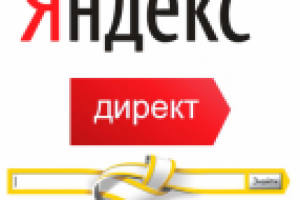 Размещение объявления в Яндекс.директе
