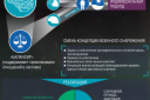 Работа 2040434