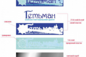 Вывеска "Гетьман"