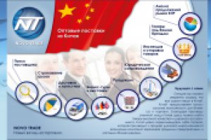 Flash-банер для сайта novo-trade.com