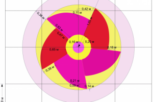 План цветника