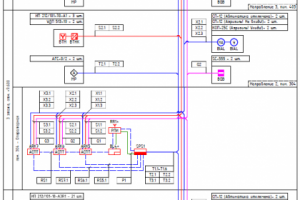 Проект системы автоматического пожаротушения