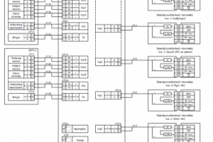 Проект автоматизации системы водяного пожаротушения