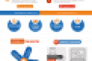 Сайт для 1С франчайзи