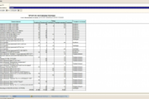 Состояние строительной техники кол-во дней (УСО)