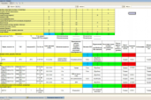 Ежедневная сводка по строительной технике (УСО)