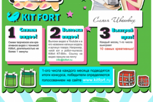 Рекламная листовка для компании Китфорт