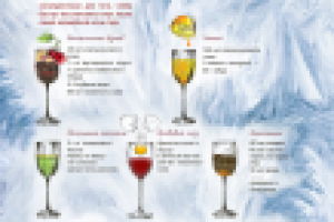 Работа 2992712