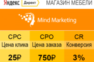 Магазин мебели