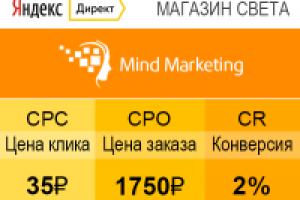 Магазин света