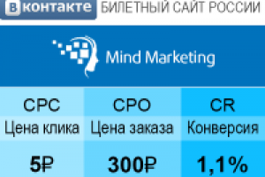 Продажа билетов по России
