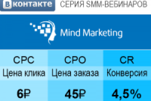 Подписки на SMM-вебинары