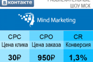 Продажа билетов на развлекательное шоу