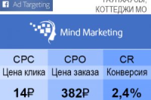 Продажа таунхаусов и коттеджей