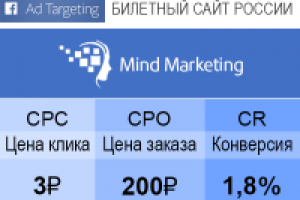 Продажа билетов по России