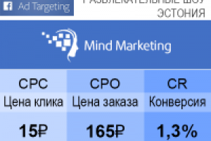 Продажа билетов на развлекательное шоу