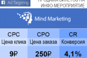 Продажа билетов на мероприятие