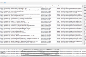 Программа для получения координат объекта по его адресу