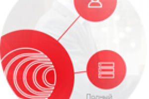 УНИКА инжиниринг