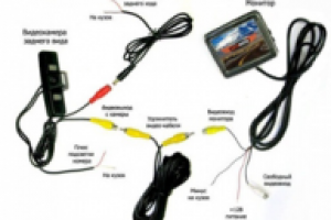 Установка камеры заднего вида