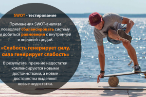 Презентация для компании STRUCT