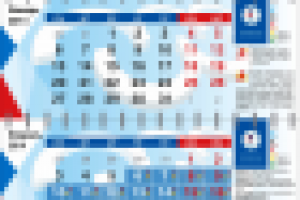 квартальный календарь