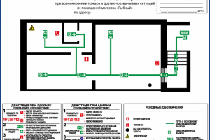 план эвакуации
