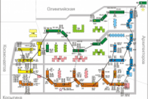 рабочая карта локальной сети